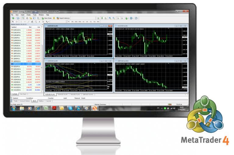 Ecn broker korea
